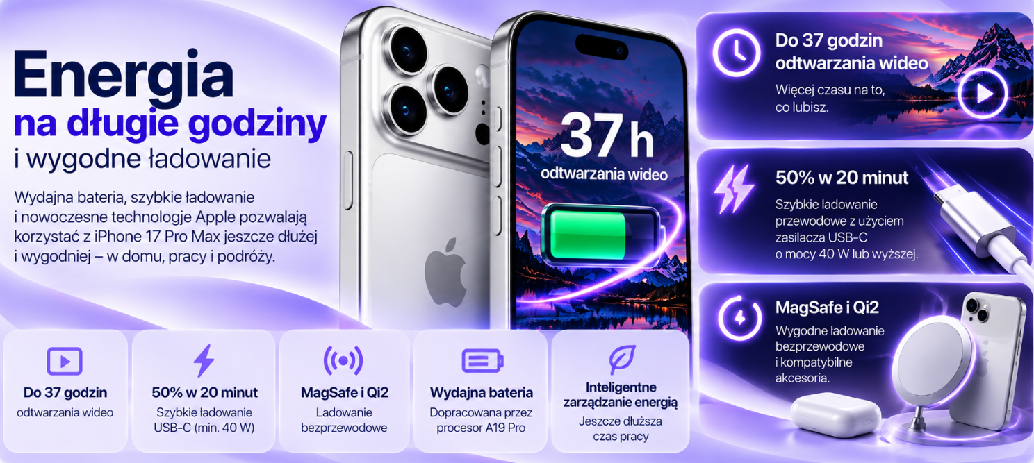 Apple iPhone 17 Pro Max – bateria i MagSafe